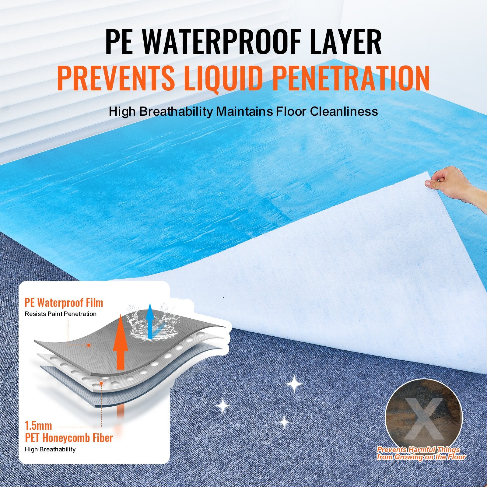 Carpet Protection Film, 40" x 84' Floor and Surface Shield, Easy to Cut Simple Installation, Fiber Fabric Car V952-XWFBBHMLS40YP8YQHV0