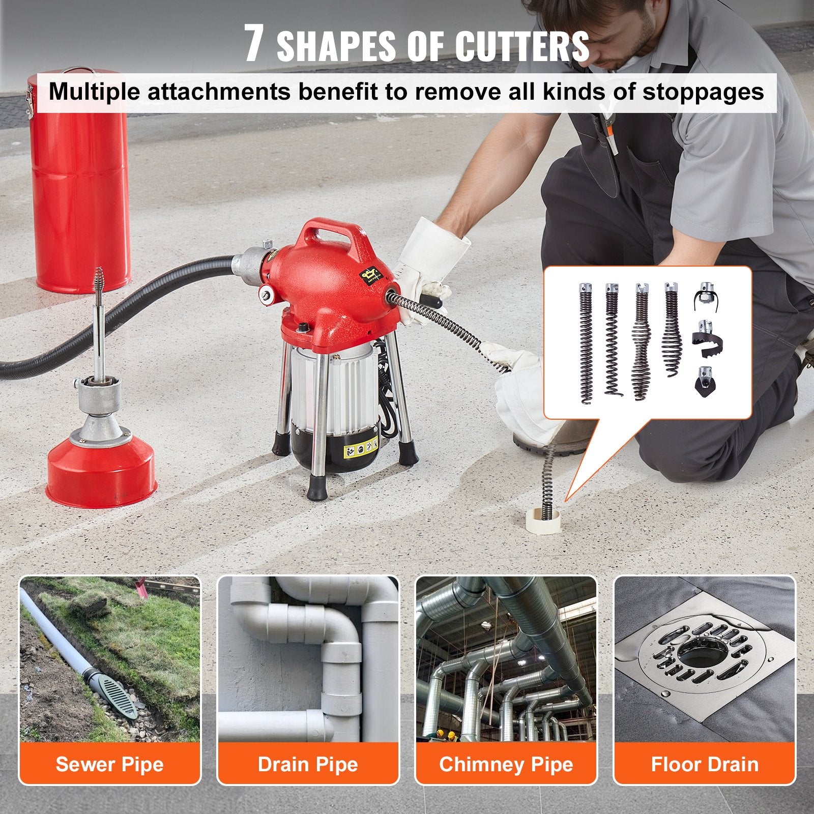 Drain Cleaner Machine 120FT x 5/8In 370W Sectional Snake Auger Manual Feed V952-XXFDGDSTJ370AYKE2V3