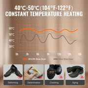 Detachable 4 Tubes Shoe Dryer, Portable Boot Dryer with Timer, Boot Warmers/Dryer with Heat Blower & ABS+PP V952-XXHGJ4GWFSHGBKRSRV3