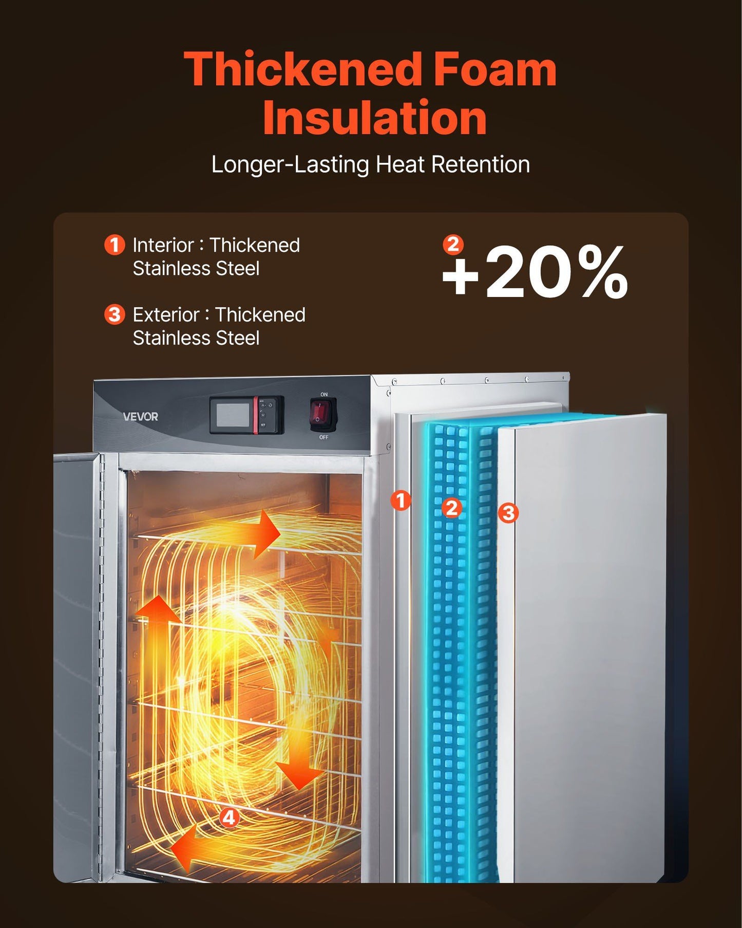 Electric Hot Box Food Warmer, 5-Tier Commercial Warming Cabinet with Water Tray, Single-Door and Adjustable V952-XXSPBWJ5CDKB3Q9TF001V3