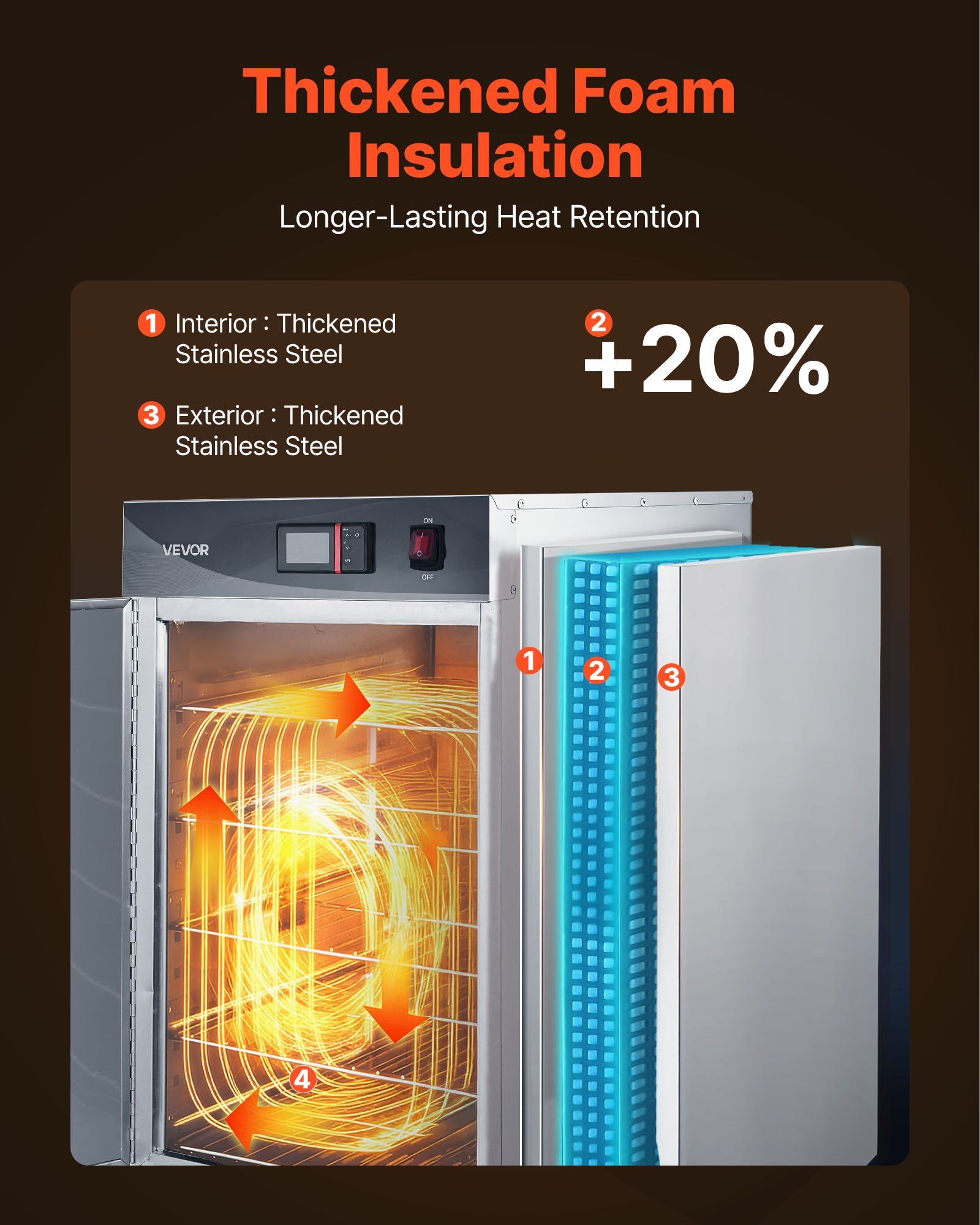Electric Hot Box Food Warmer, 5-Tier Commercial Warming Cabinet with Water Tray, Single-Door and Adjustable V952-XXSPBWJ5CDKB3Q9TF001V3
