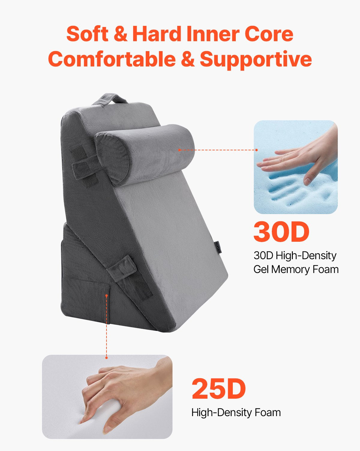 Bed Wedge Pillow for Sleeping, 3 Pcs Adjustable Orthopedic Bed Wedge Set, with Washable Cover & Foam Support, V952-XXZKDJXXZ3JTPE38X001V0