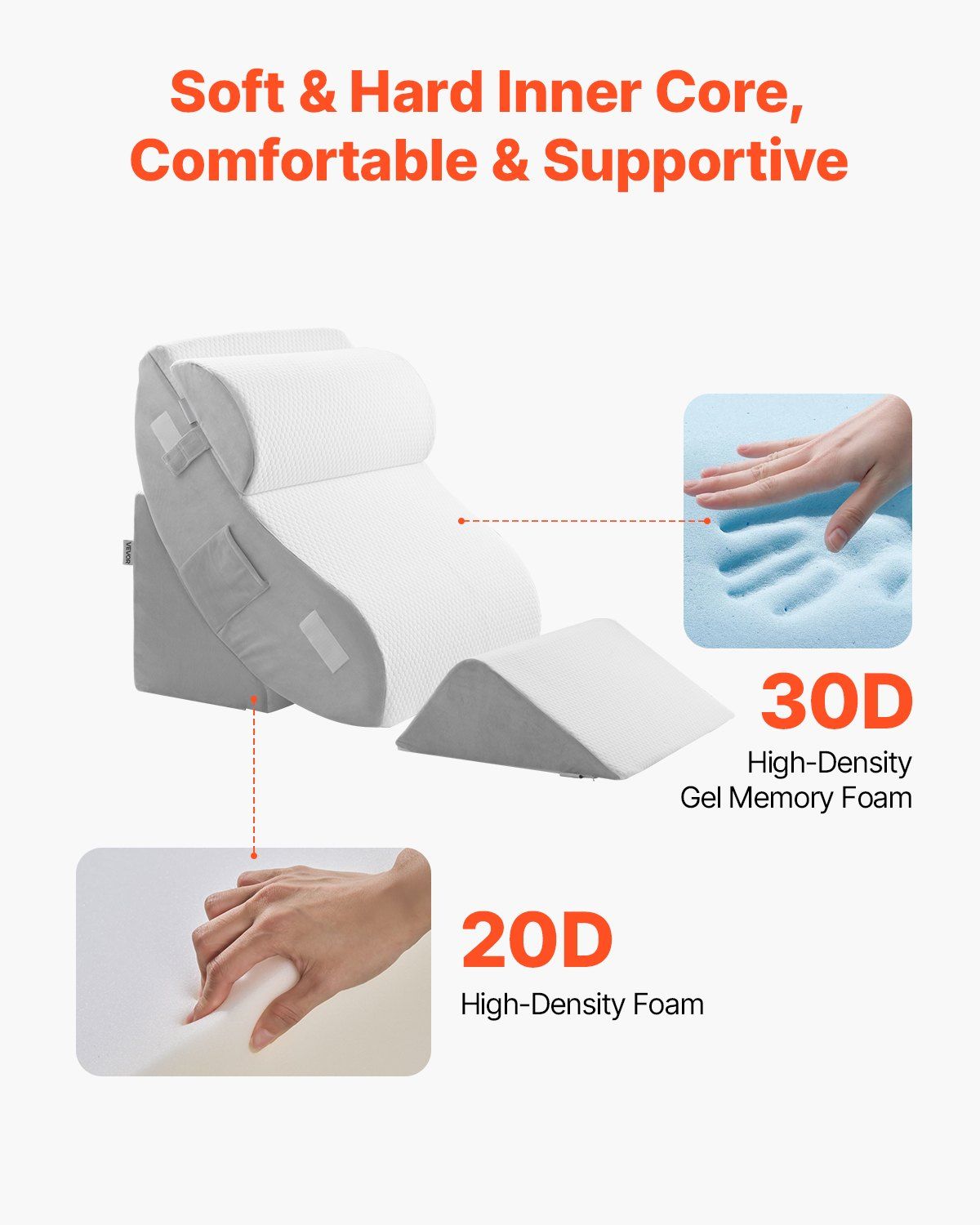 Wedge Pillow for Sleeping, 4 Pcs Adjustable Orthopedic Bed Wedge Set, Support Leg Neck Shoulder, Post Surgery V952-XXZKDJXXZ4JTN08JX001V0