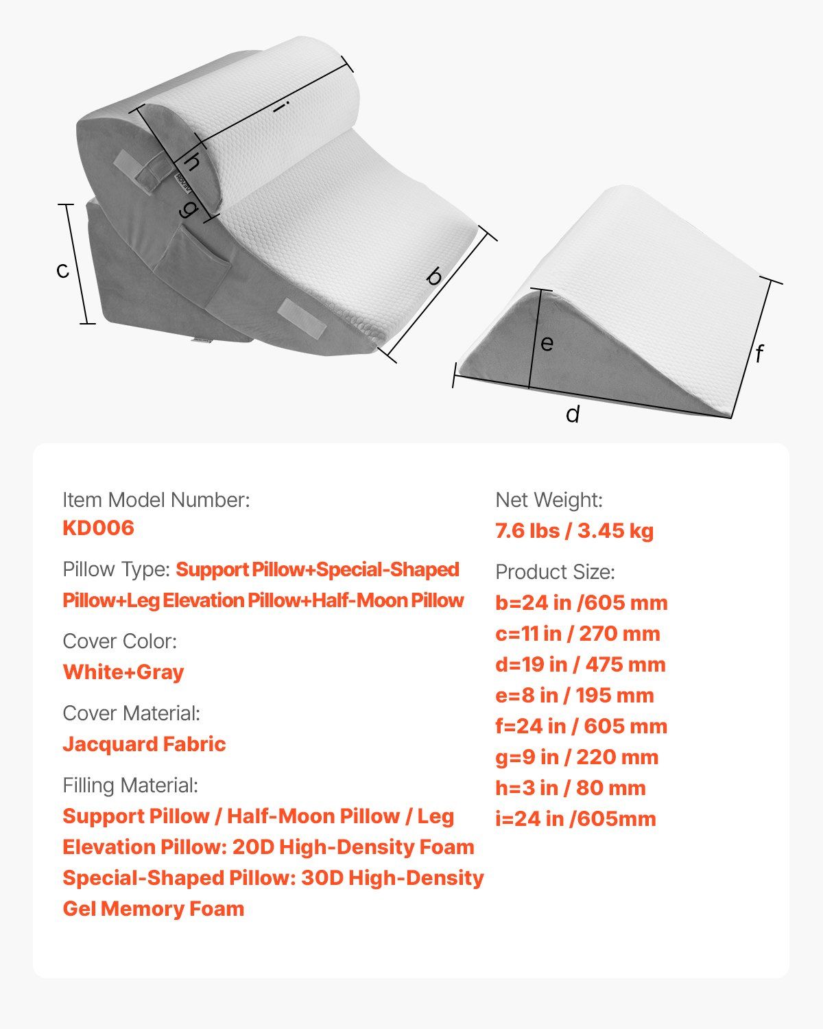 Wedge Pillow for Sleeping, 4 Pcs Adjustable Orthopedic Bed Wedge Set, Support Leg Neck Shoulder, Post Surgery V952-XXZKDJXXZ4JTN08JX001V0