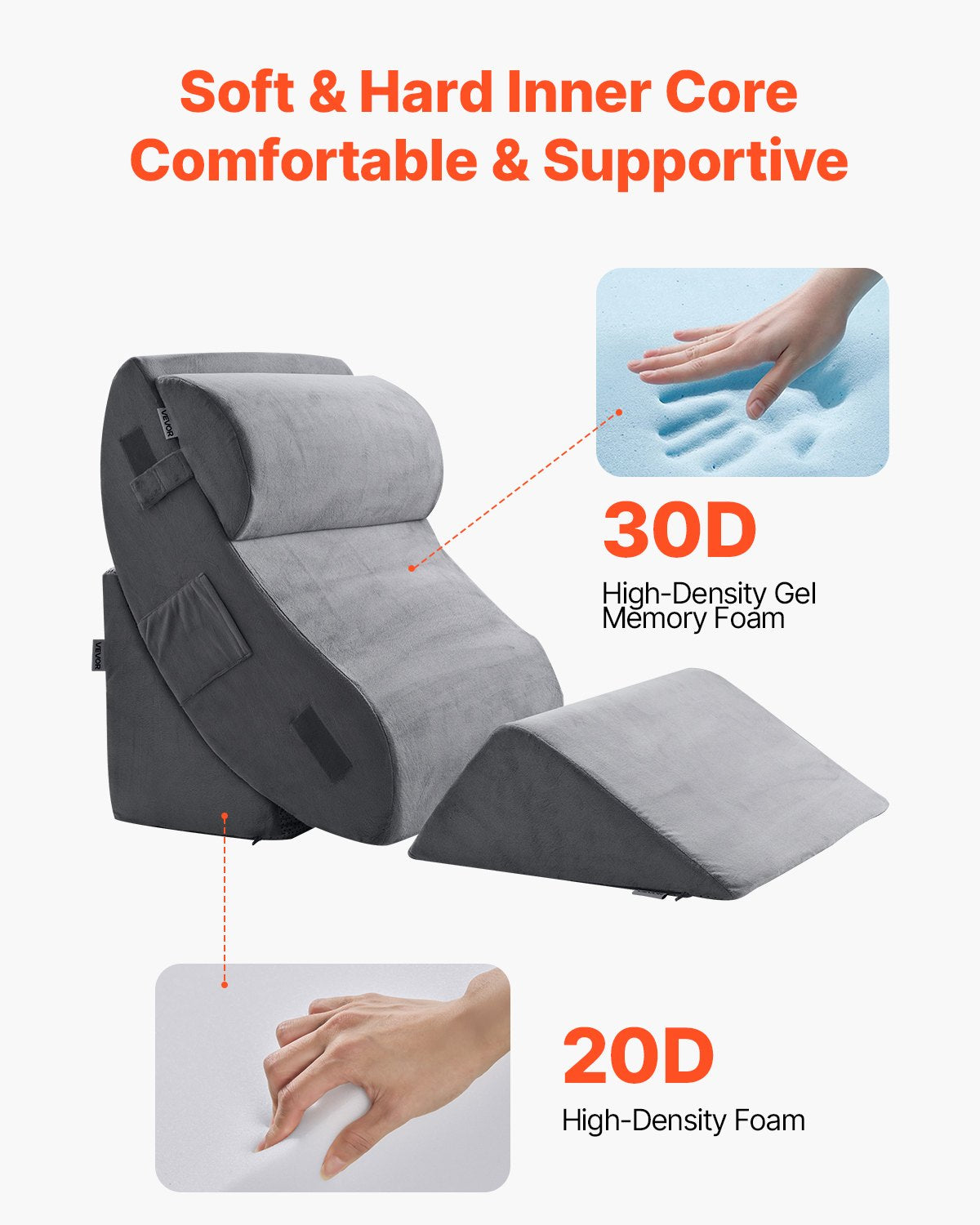 Wedge Pillow for Sleeping, 4 Pcs Adjustable Orthopedic Bed Wedge Set, Support Leg Neck Shoulder, Post Surgery V952-XXZKDJXXZ4JTW53OP001V0