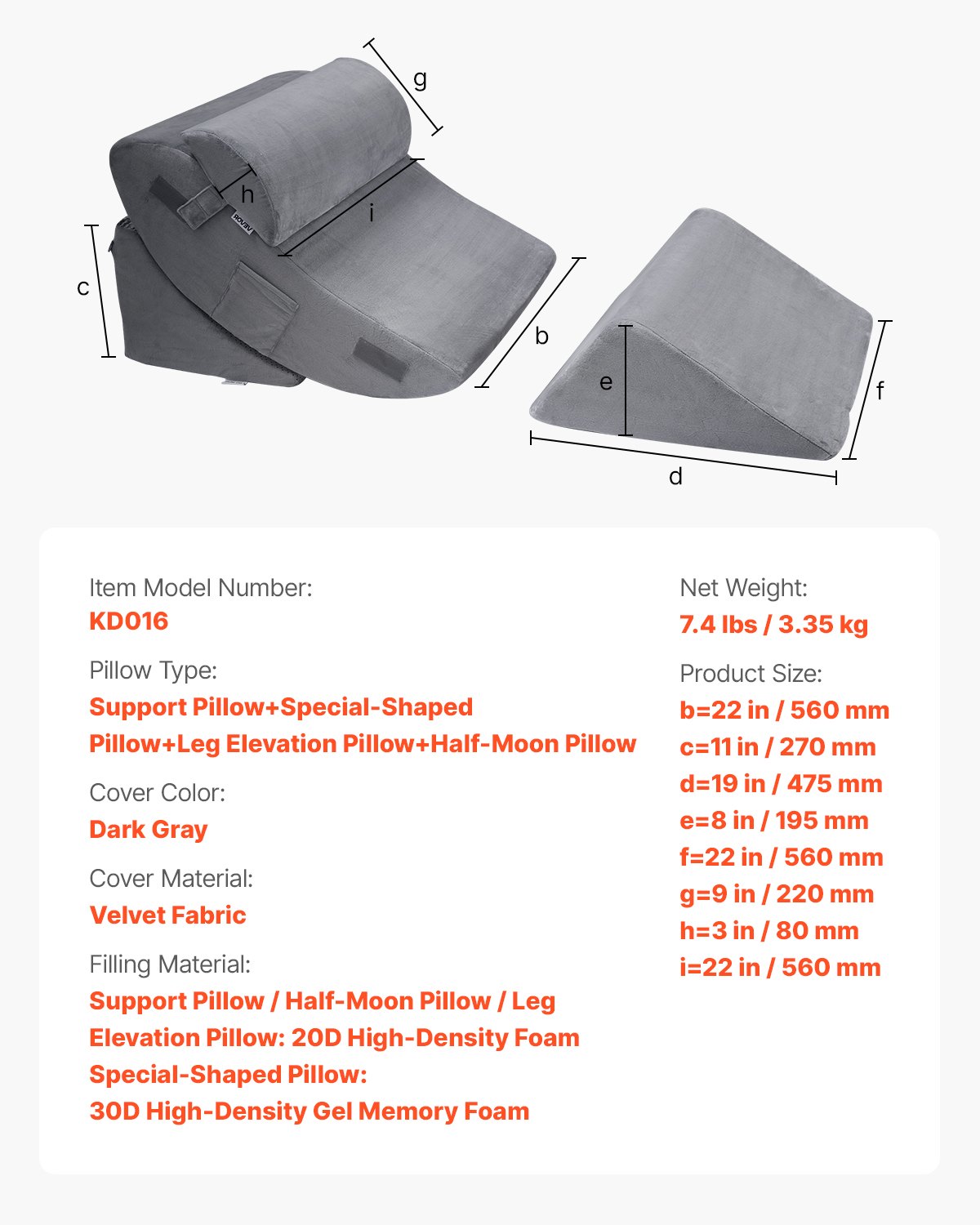 Wedge Pillow for Sleeping, 4 Pcs Adjustable Orthopedic Bed Wedge Set, Support Leg Neck Shoulder, Post Surgery V952-XXZKDJXXZ4JTW53OP001V0