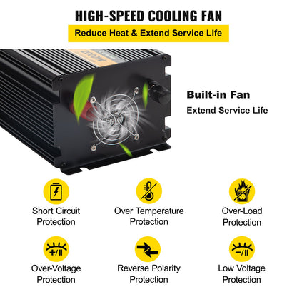 Power Inverter Modified Sine Wave Inverter 3000W DC 12V to AC 240V w/LCD V952-XZXN3KW12-240E1TKV9