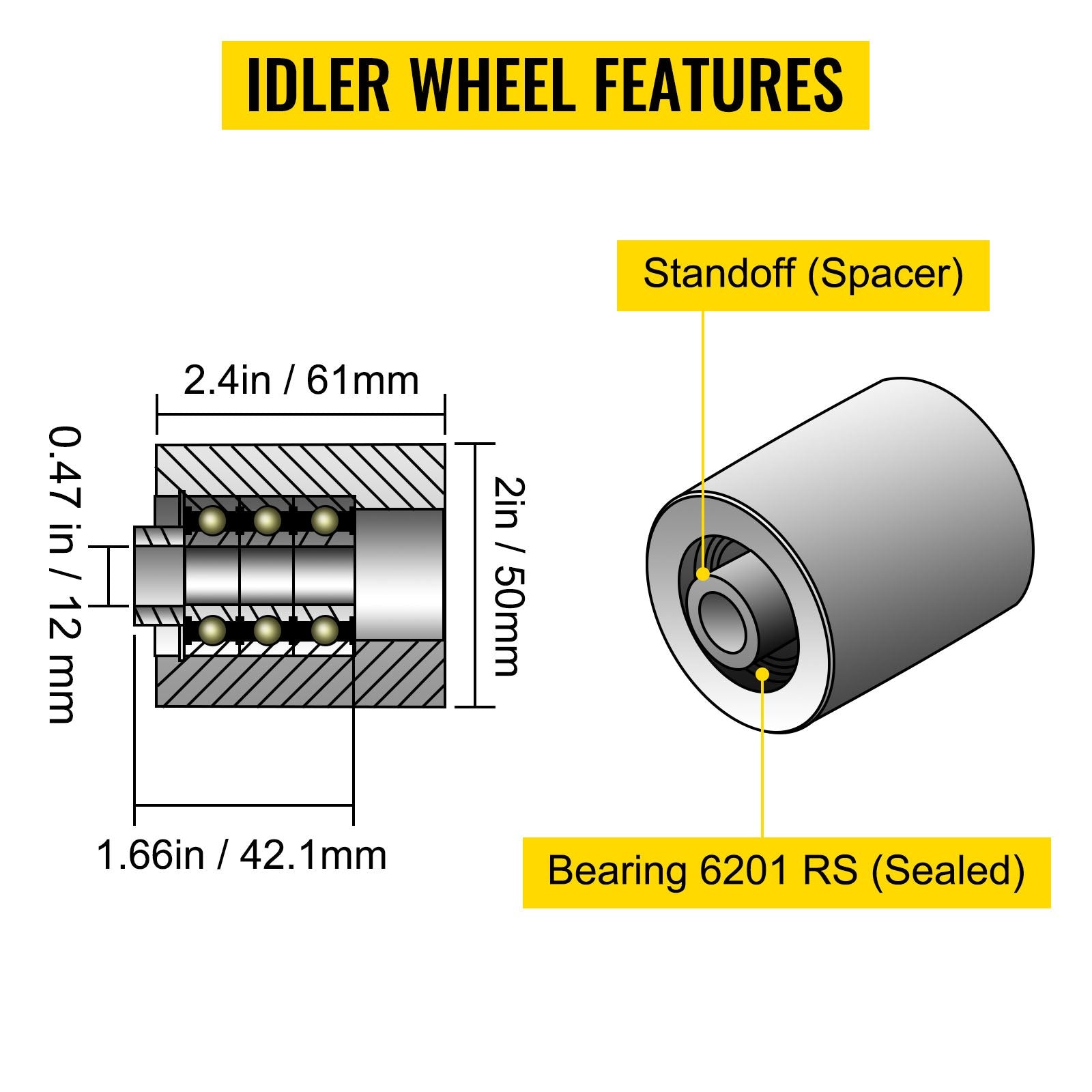 Belt Knife Grinder 2"x72" Wheel Set 5" Drive 5/8" Bore 4" Track 2" Idler V952-YCSDJQDL55824SFNXV0