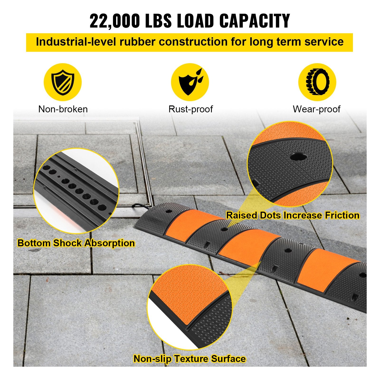 Rubber Speed Bump, 1 Pack 2 Channel Speed Bump Hump, 72"" Long Modular Speed Bump Rated 22000 LBS Loading, V952-YCZ721PCS2PCS6WA2V0