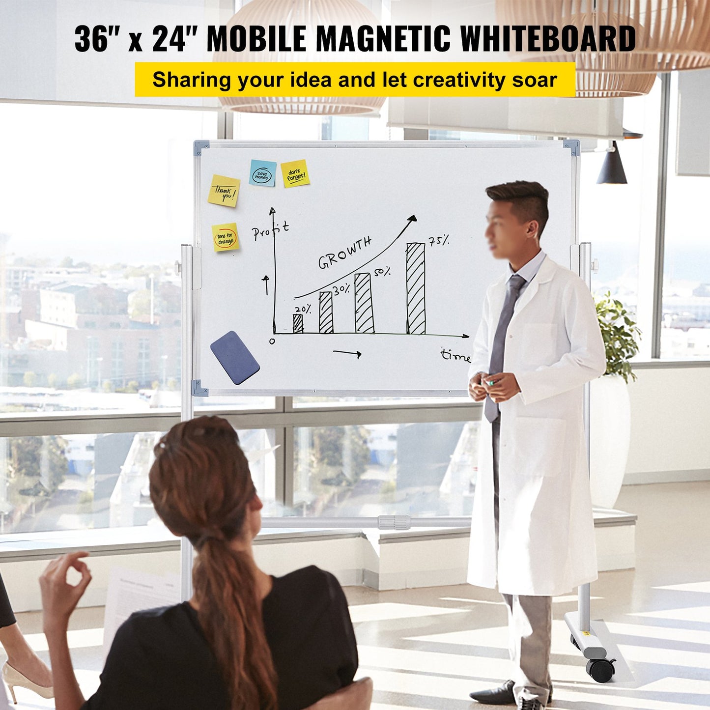 Mobile Dry Erase Board Magnetic Whiteboard w/ Stand 60 x 90cm Double Sided V952-YDSMBBB3624INEY10V0