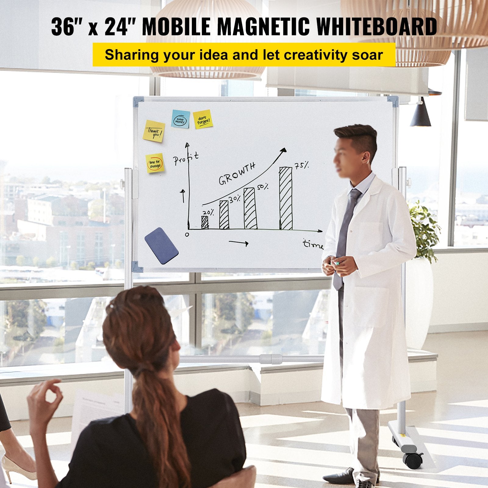 Mobile Dry Erase Board Magnetic Whiteboard w/ Stand 60 x 90cm Double Sided V952-YDSMBBB3624INEY10V0