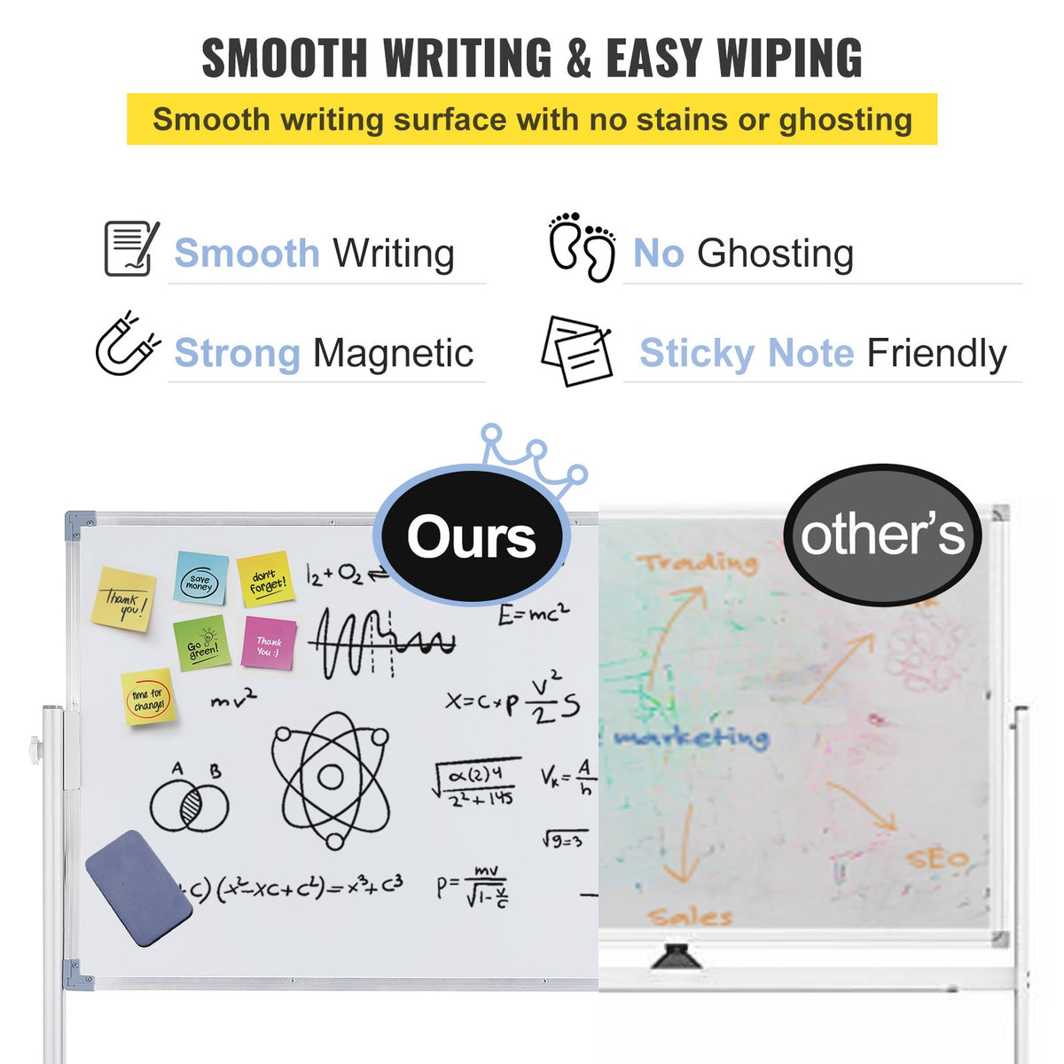 Mobile Dry Erase Board Magnetic Whiteboard w/ Stand 60 x 90cm Double Sided V952-YDSMBBB3624INEY10V0