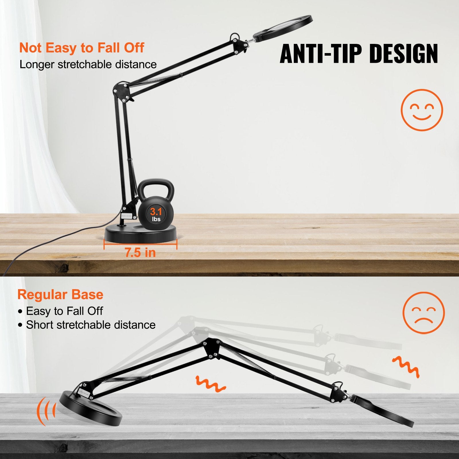 Magnifying Glass with Light and Stand, 5X Magnifying Lamp, 4.3" Glass Lens, Base and Clamp 2-in-1 Desk V952-YGFDDYDZBCMAJI42JV9