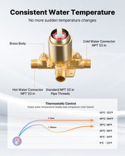 Tub and Shower Faucet Set, Complete with 127 mm Rainfall Shower Head and Bathtub Spout, 8-Setting Adjustable V952-YGHLLTZHHWHWLKQ5W001V0