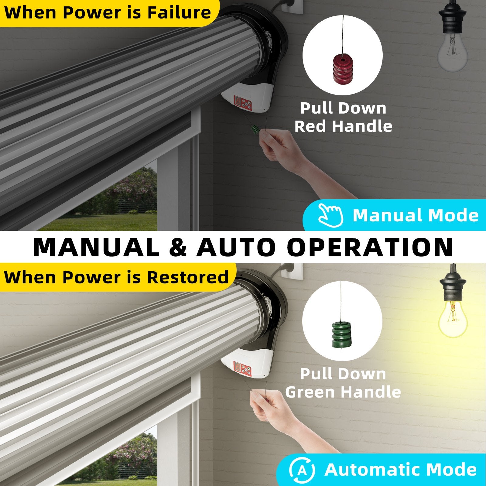 Garage Roller Door Opener, 800 N Lift Force 164 ft Remote Control, 220V Electric Roller Gate Opener, Auto V952-YHD0-1VJLMJ000001V3