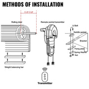 Garage Roller Door Opener, 800 N Lift Force 164 ft Remote Control, 220V Electric Roller Gate Opener, Auto V952-YHD0-1VJLMJ000001V3