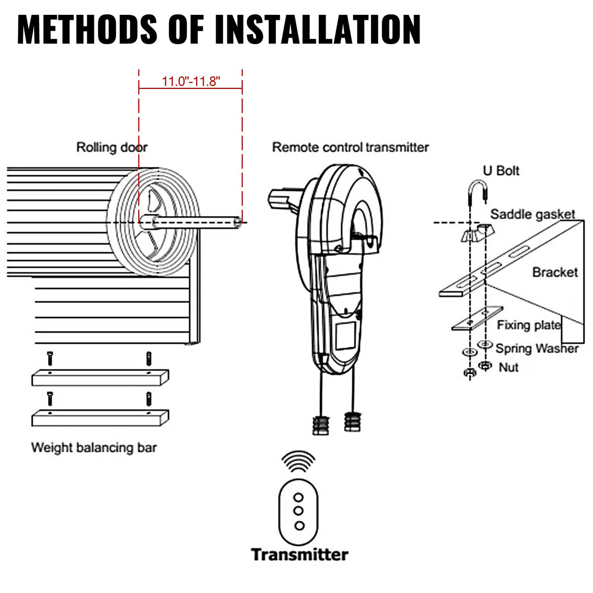 Garage Roller Door Opener, 800 N Lift Force 164 ft Remote Control, 220V Electric Roller Gate Opener, Auto V952-YHD0-1VJLMJ000001V3