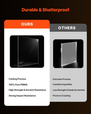 Plexiglass Acrylic Sheet, 2-Pack Plastic Sheets, 610 x 914 mm 6 mm Thick Clear Plastic Cast Transparent Glass V952-YJBL2436INCHGD23KV0