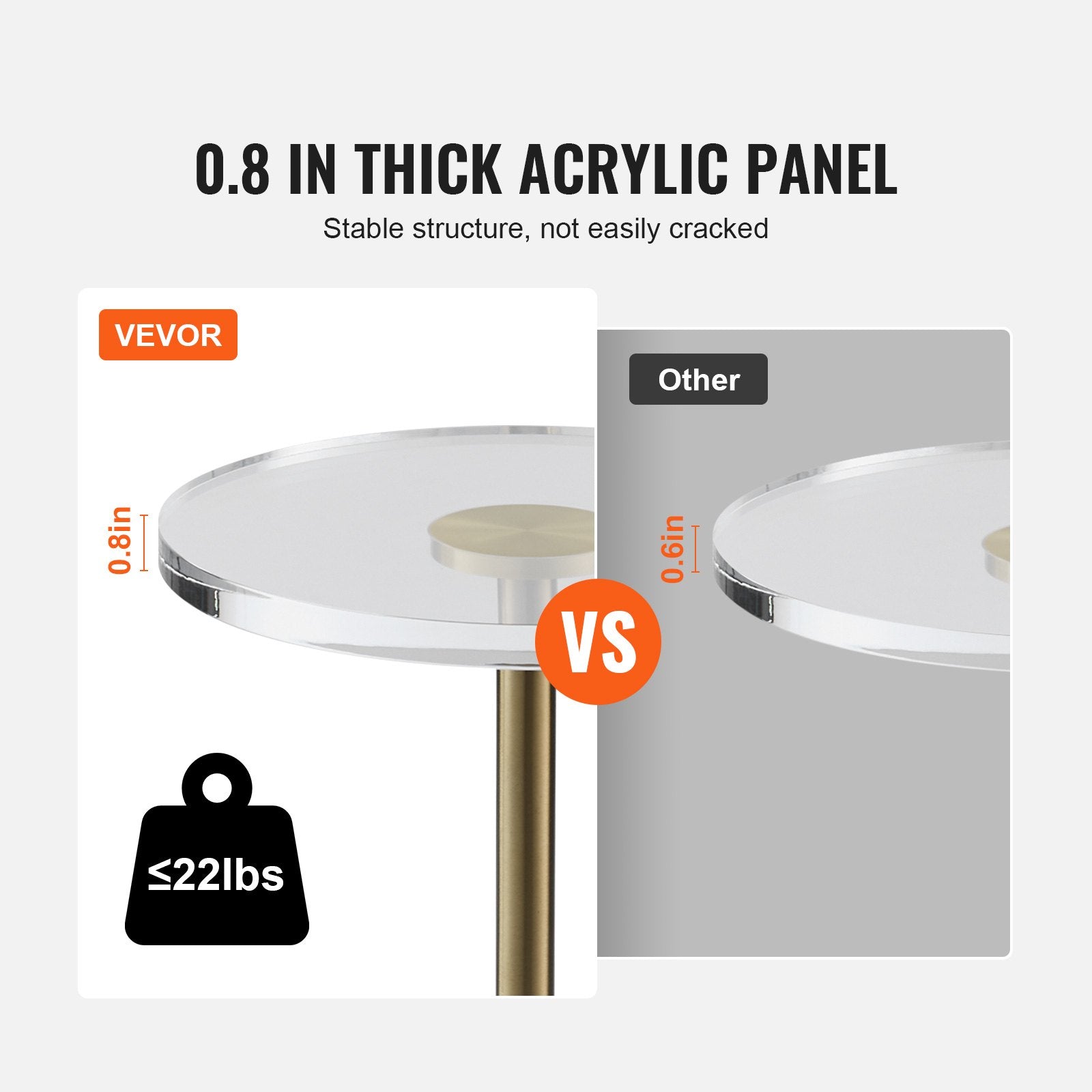 Clear Acrylic End Table, Acrylic Side Table with a Solid Base, 11.9 x 11.9 inch Round Tabletop, 21.4 inch V952-YKLBZYXTMSDGZLXAPV0