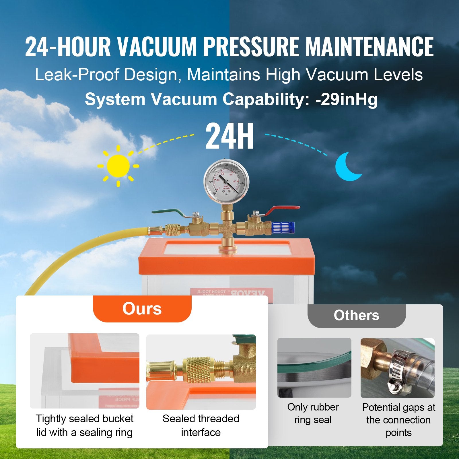 2 Gallon Vacuum Chamber, Upgraded Multipurpose Acrylic Vacuum Degassing Chamber, Transparent Vacuum Chamber, V952-YKLZKQYKL2GAAHHNZV0