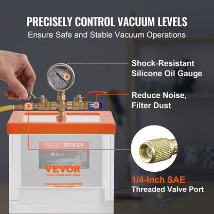 2 Gallon Vacuum Chamber, Upgraded Multipurpose Acrylic Vacuum Degassing Chamber, Transparent Vacuum Chamber, V952-YKLZKQYKL2GAAHHNZV0