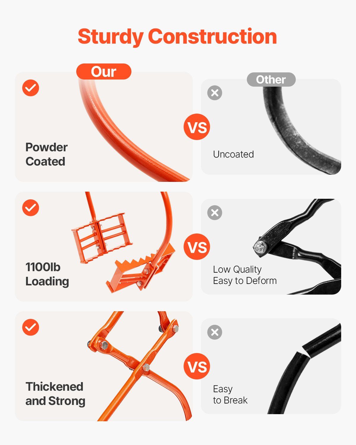 609mm Stone Lifting Tongs, 2-Claw Rock Tongs, Heavy Duty Steel Log Tongs, 500KG Lifting Capacity, Swivel Log V952-YMBYQ24YC2ZBYQ5WXV0