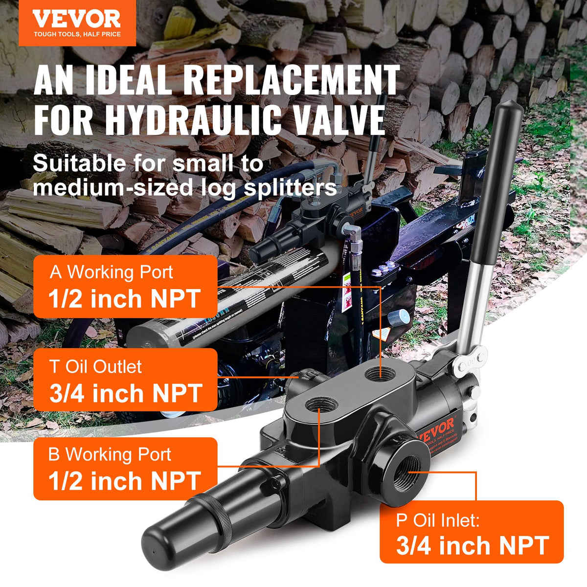 Hydraulic Log Splitter Valve 1 Spool, 25 GPM Hydraulic Directional Control Valve, 3626PSI Hydraulic Loader V952-YMFLF25GPM1FF1JUNV0