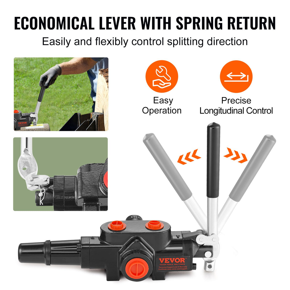 Hydraulic Log Splitter Valve 1 Spool, 25 GPM Hydraulic Directional Control Valve, 3626PSI Hydraulic Loader V952-YMFLF25GPM1FF1JUNV0
