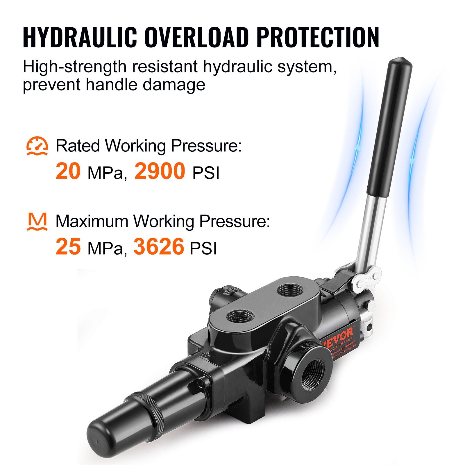 Hydraulic Log Splitter Valve 1 Spool, 25 GPM Hydraulic Directional Control Valve, 3626PSI Hydraulic Loader V952-YMFLF25GPM1FF1JUNV0