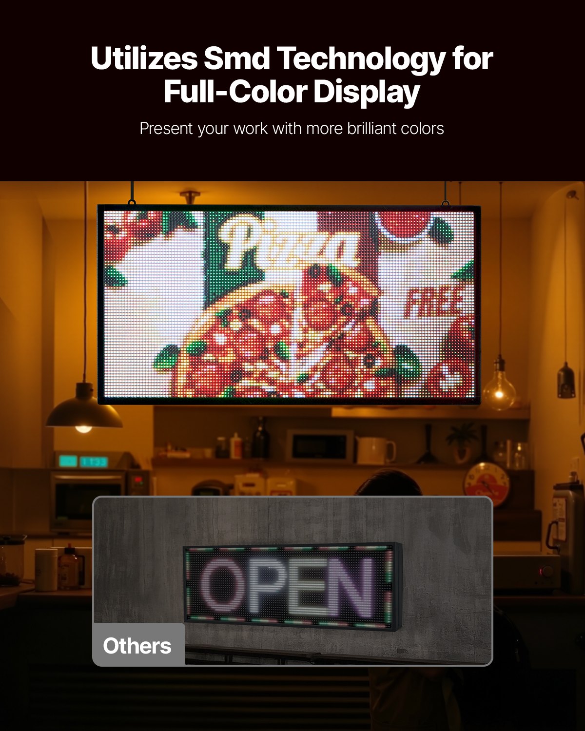 27x14in Programmable LED Sign Digital Scrolling Display Board P5 Fullcolor V952-YPGDGGP27X14UGXN8001V3