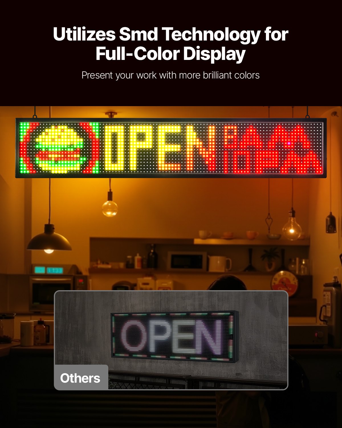 Programmable LED Sign, P10 Full Color Flexible Digital Scrolling Panel, DIY Custom Text Pattern GIF Display V952-YPGDGGP40X8YXTP44001V3