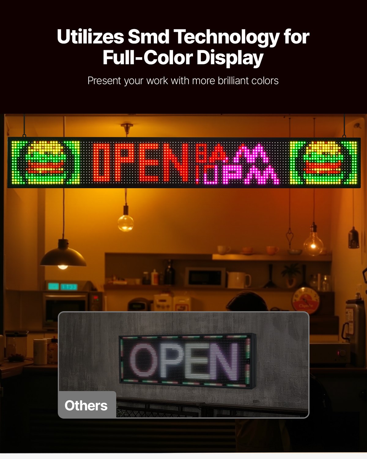 Programmable LED Sign, P10 Full Color Flexible Digital Scrolling Panel, DIY Custom Text Pattern GIF Display V952-YPGDGGP52X8YHHXKZ001V3