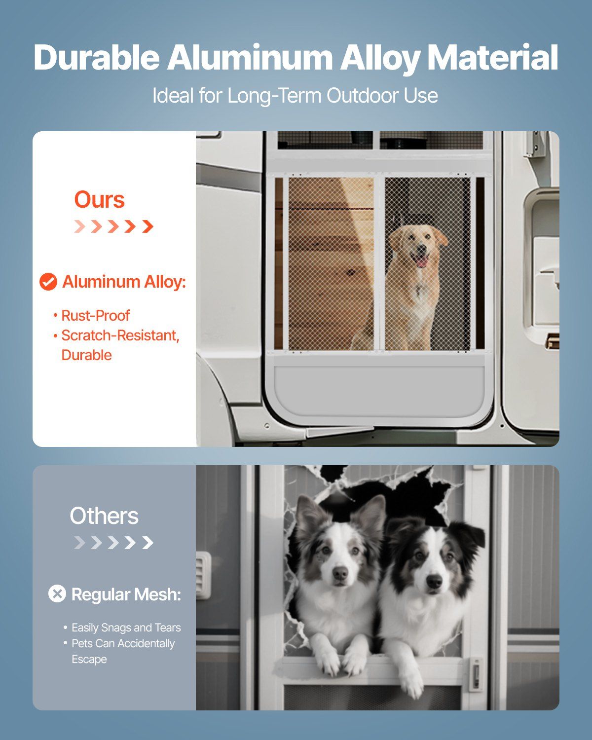 RV Screen Door Protector, 660.4 x 609.6 mm Door Grille, Easy to Install and Disassemble, Reinforced V952-YPSFCPMMJSH2Z2AVNV0