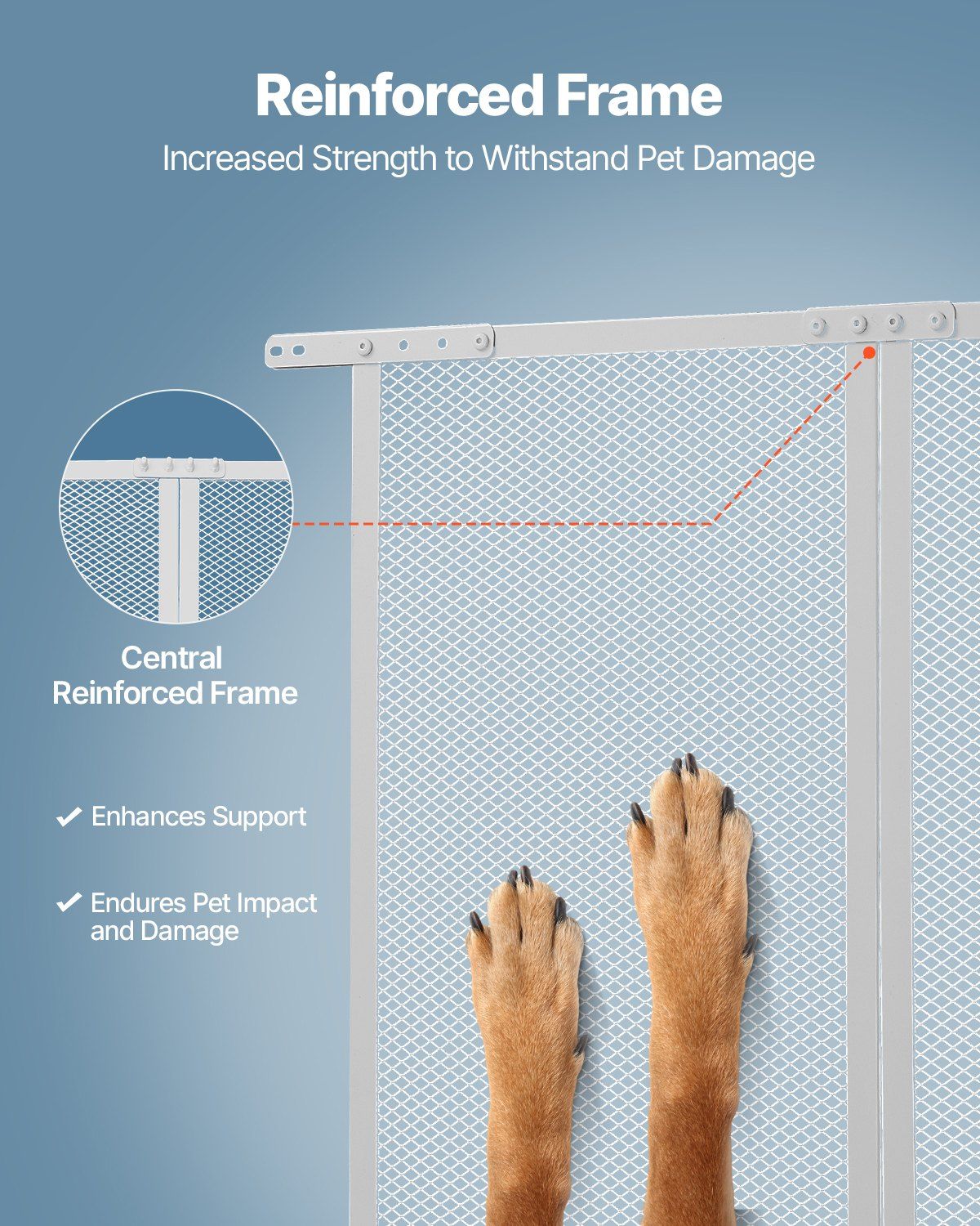 RV Screen Door Protector, 660.4 x 609.6 mm Door Grille, Easy to Install and Disassemble, Reinforced V952-YPSFCPMMJSH2Z2AVNV0
