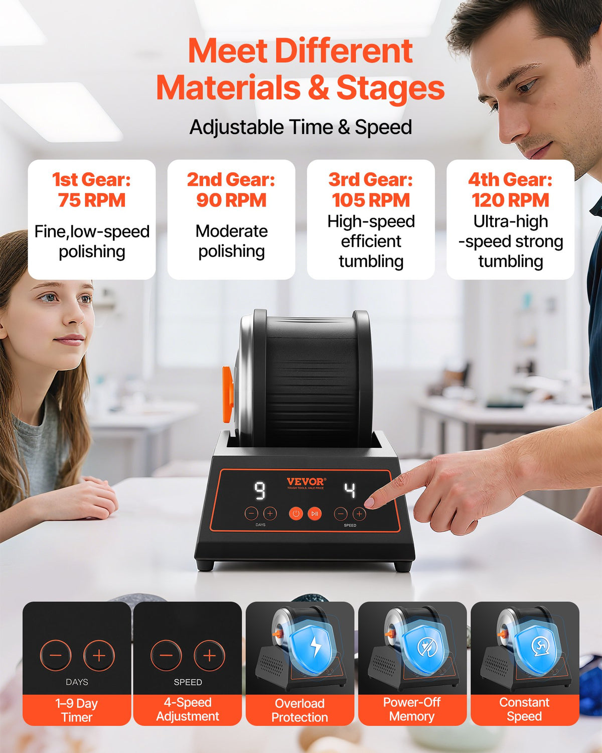 Rock Tumbler Kit, 4lbs Rock Polishing Kit, 4 Speed Settings 9-Day Polishing Timer Stone Polishing Kit, V952-YSDMJHS4DDSJTPGYE001V3