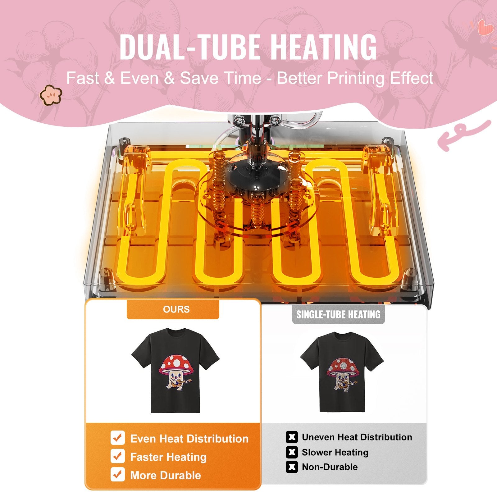 Heat Press Machine 12x15 in 8 in 1 with 30oz Tumbler Press T-Shirts Pink V952-YTS30OZ1215817JC4V3
