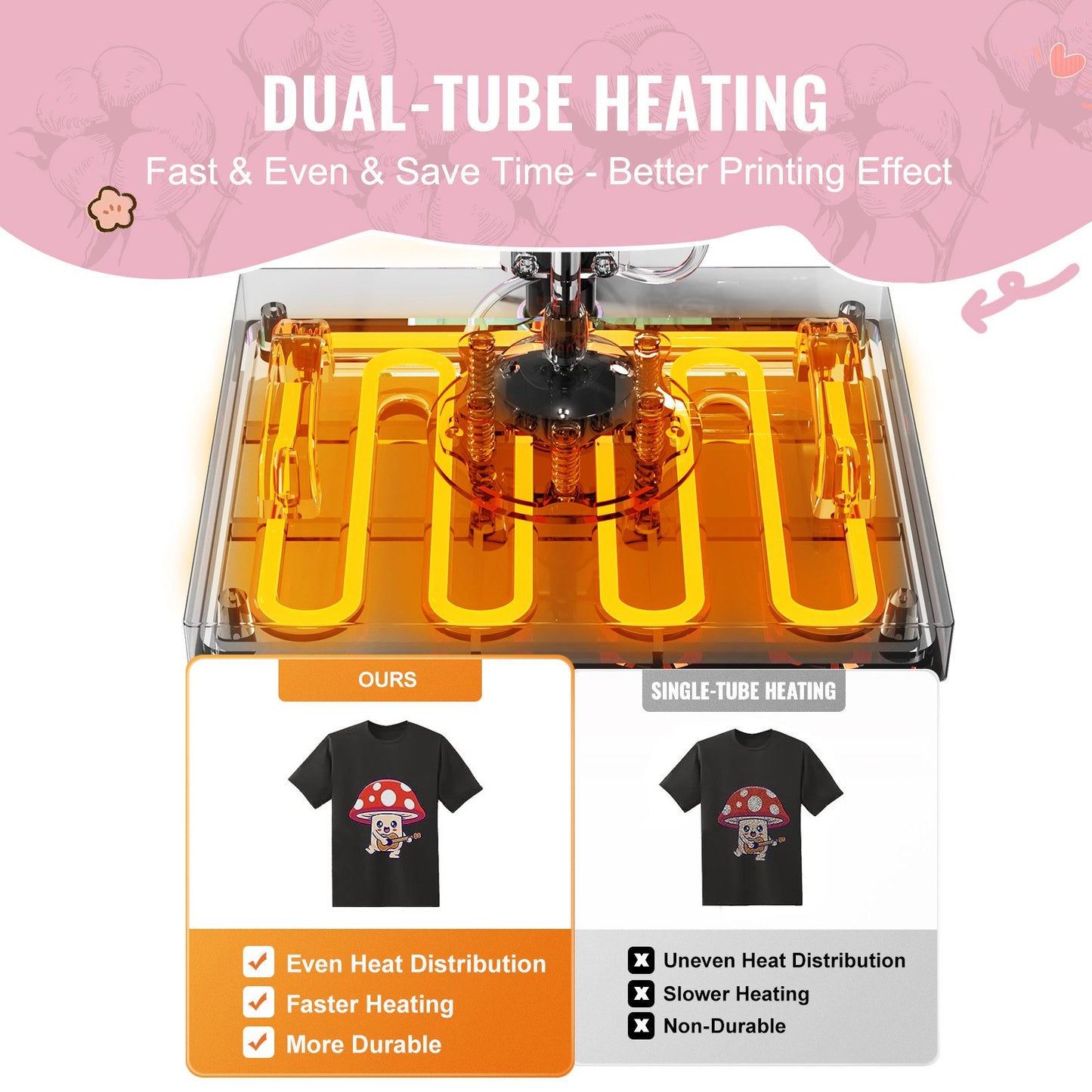 Heat Press Machine, 15 x 15 inch, 5 in 1 Heat Transfer Machine with 30 oz Tumbler Press, 360 degrees Swing V952-YTS30OZ151551FRX6V3