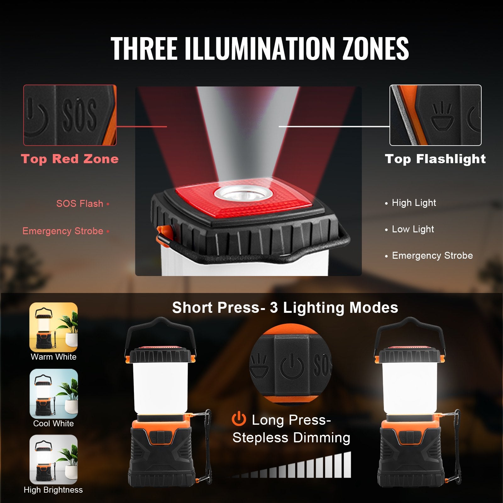 LED Camping Lantern Battery Powered All-in-one for Exceptional Experience V952-YTSBXLEDYYDG7WXS7V9