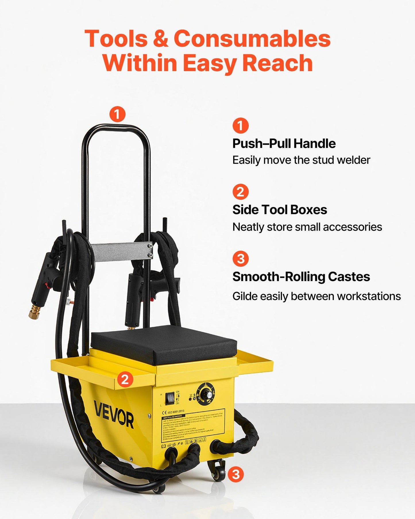 4.5KW Professional Stud Welder Dent Repair Kit with 2 Welding Guns & 6 Modes, All in One Dent Repair V952-YTSDLLZHJYTSGHELF001V3