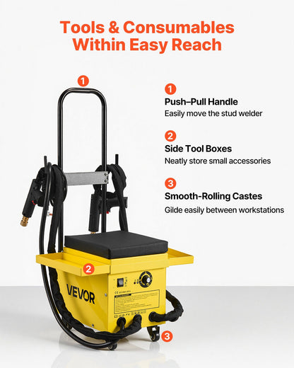 4.5KW Professional Stud Welder Dent Repair Kit with 2 Welding Guns & 6 Modes, All in One Dent Repair V952-YTSDLLZHJYTSGHELF001V3