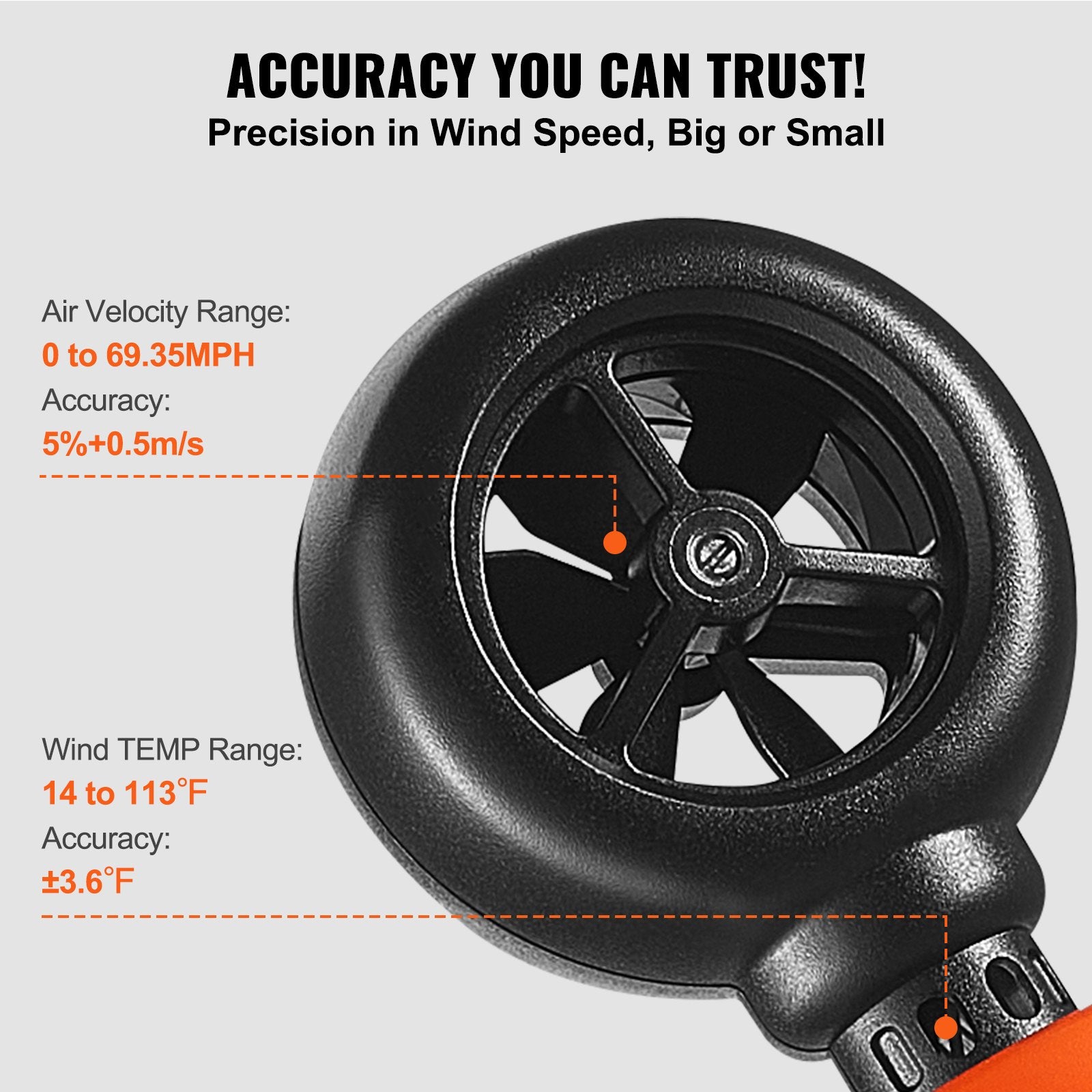 Handheld Anemometer, -10 degrees C to 45 degrees C, Digital Wind Speed Meter Gauge with LED Backlight Screen, V952-YTSFSJ6ZFSBX67P00V9