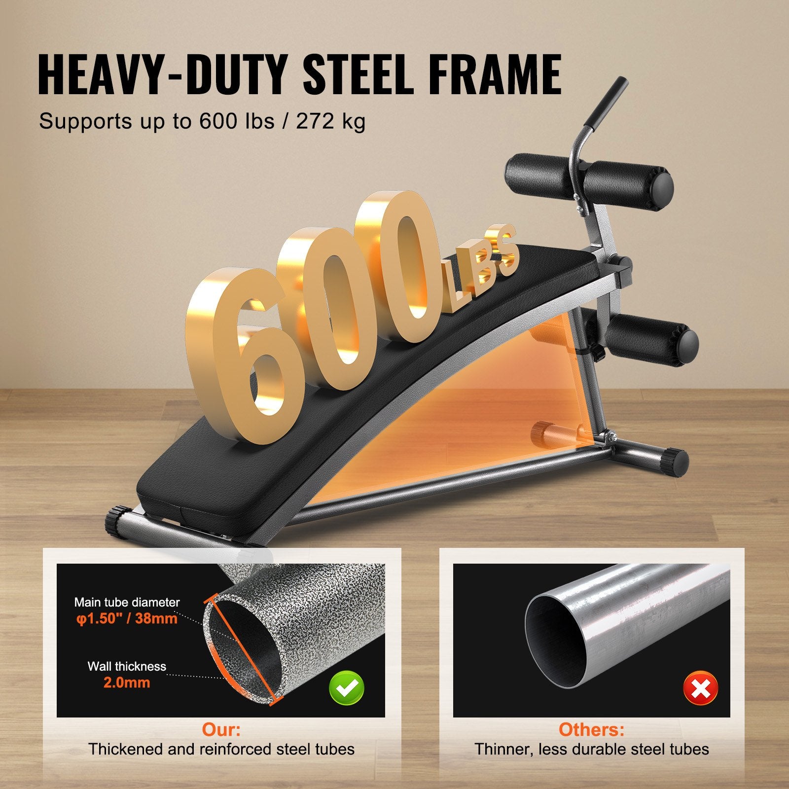 Weight Bench Adjustable Situp Incline Bench for Home Gym Strength Training V952-YWZBZHGNK000KCXUVV0