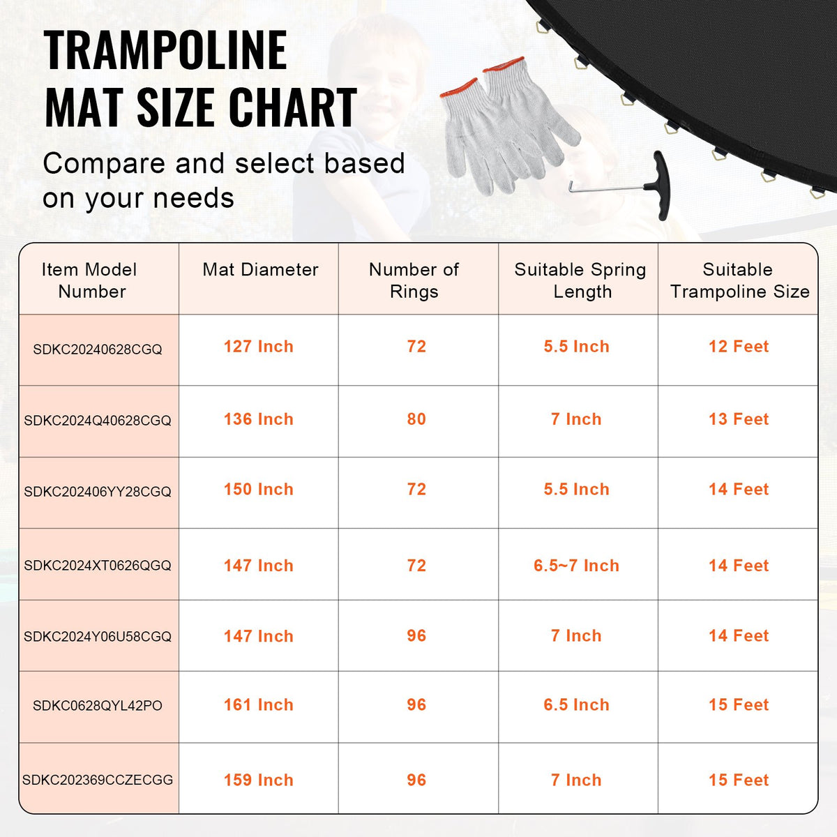 Replacement Trampoline Mat Fits 12ft Frame 72 V-Rings 5.5" Spring Length V952-YXBCTD12YC72R0QTWV0
