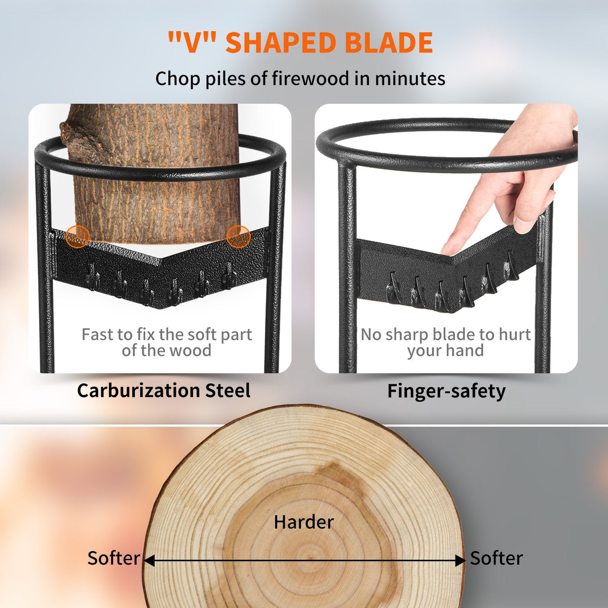 Firewood Kindling Splitter, 9''x17'' XL Wood Splitter, Unique V-Shaped Finger-Safety Blade, Manual Log V952-YXSDPC179INCHMTDAV0
