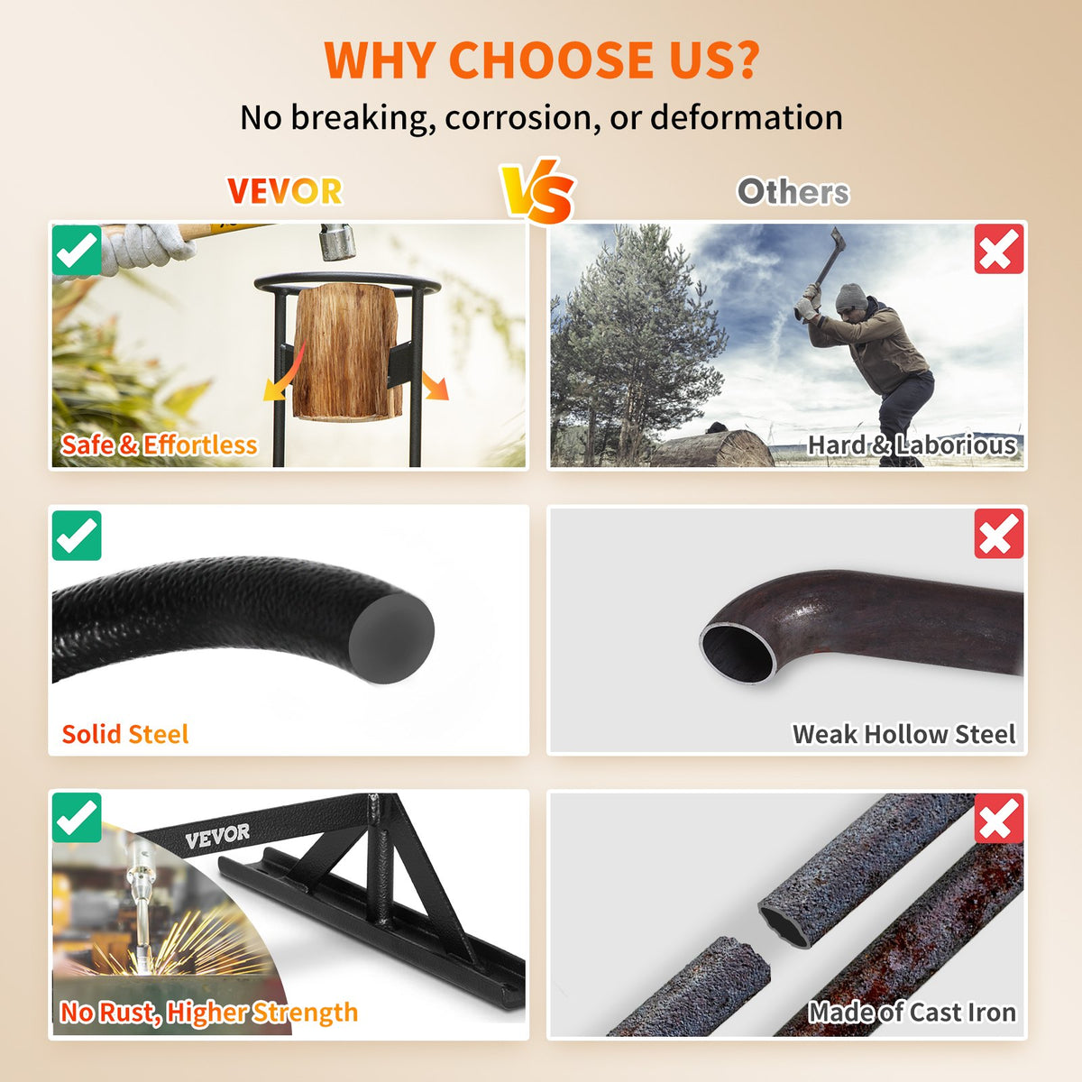 Firewood Kindling Splitter, 9''x17'' XL Wood Splitter, Unique V-Shaped Finger-Safety Blade, Manual Log V952-YXSDPC179INCHMTDAV0