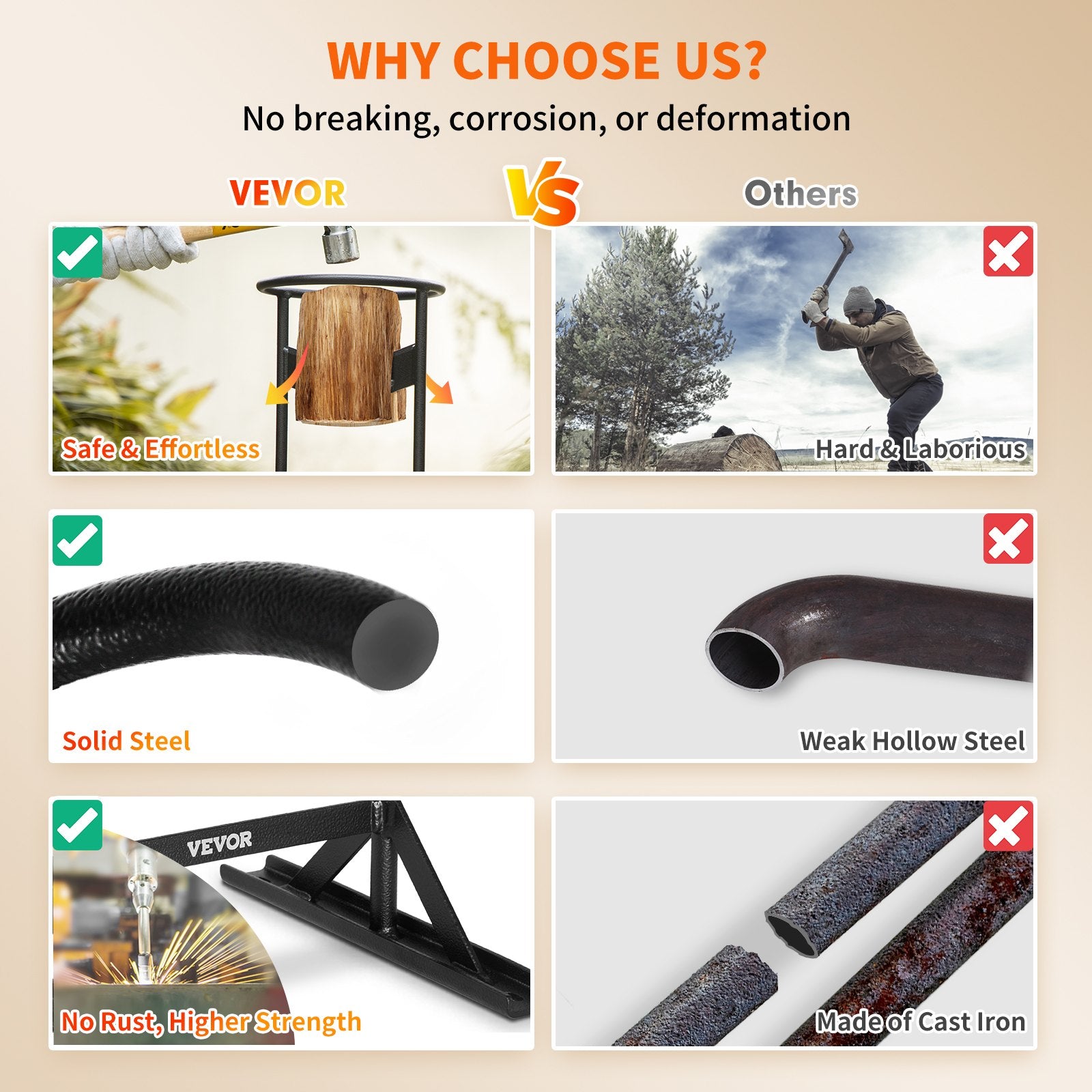 Firewood Kindling Splitter, 9''x17'' XL Wood Splitter, Unique V-Shaped Finger-Safety Blade, Manual Log V952-YXSDPC179INCHMTDAV0