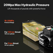 Hydraulic Pump Power Unit, AC 220V, 15 Quart Single Acting Hydraulic Unit, 6.3 L/min Oil Flow, Max Discharge V952-YXYYB220VJLDM031K001V7