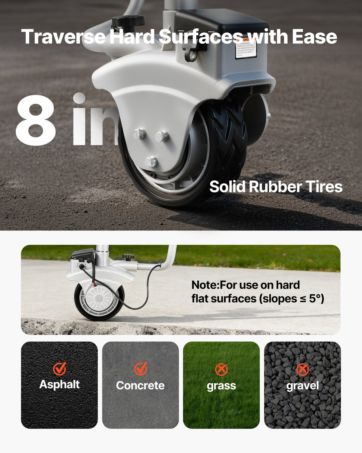 Electric Trailer Dolly, 2.5 T Towing Capacity, 380W 12V Motorized Jockey Wheel with 7 m/min Moving Speed, V952-YXZLKDDQYCYSGK0PL001V9