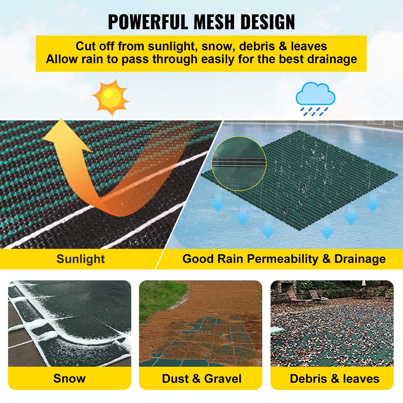 Pool Safety Cover Fits18x36ft Inground Safety Pool Cover Green Mesh with 4x8ft Center End Steps Solid Pool V952-YYCM18X36JZYTYCG1V0