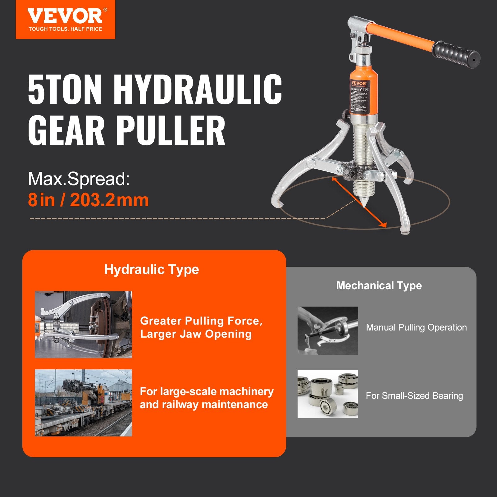 Hydraulic Gear Puller 5 Ton Wheel Pulley Bearing 2 or 3-Jaw with Case V952-YYLM5THKQBBCBS2GQV0
